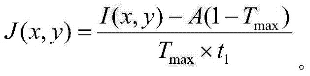 A Texture-Based Adaptive Image Dehazing Method