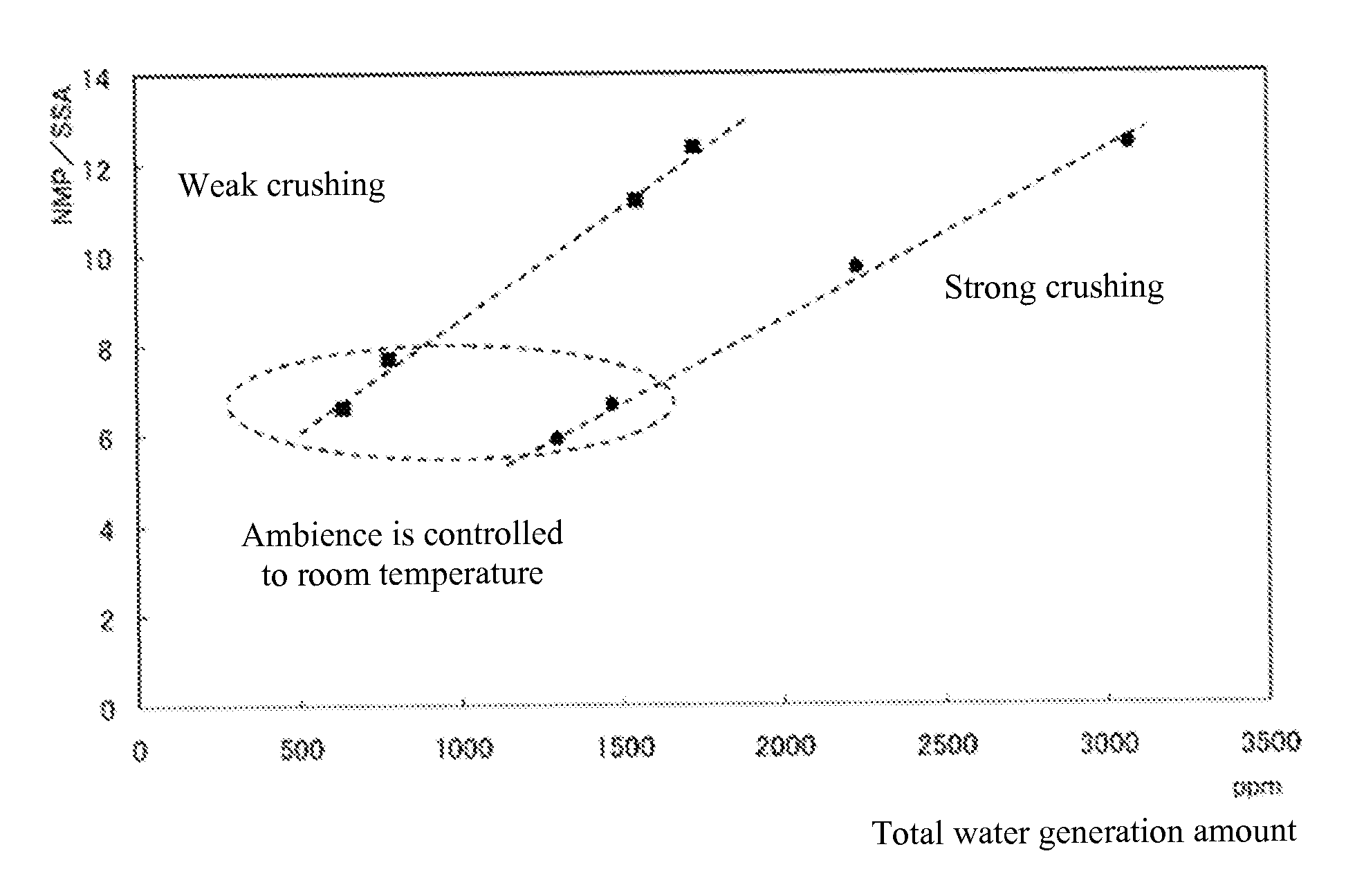 Lithium-titanium complex oxide and manufacturing method thereof, and battery electrode using same