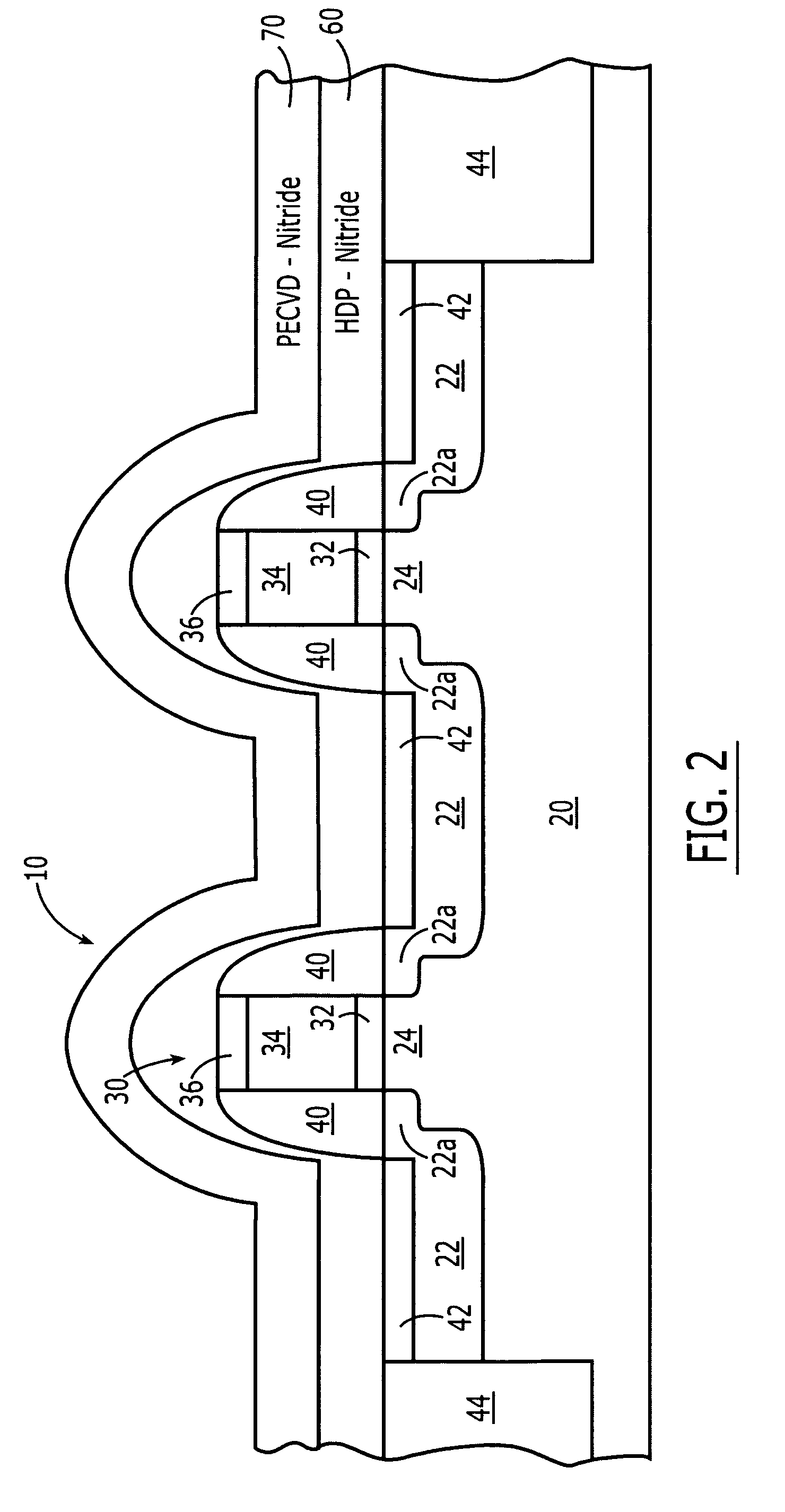 HDP/PECVD methods of fabricating stress nitride structures for field effect transistors, and field effect transistors so fabricated