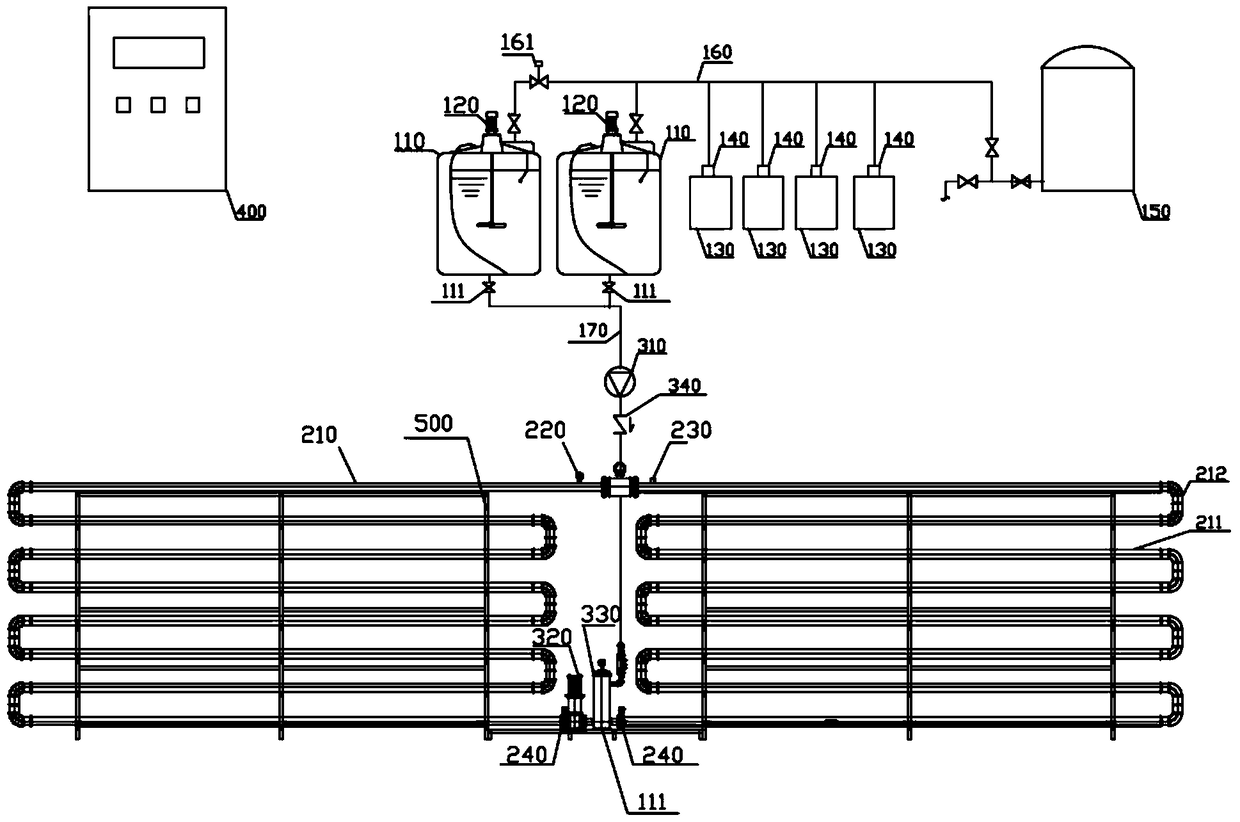 Pilot test platform and test method for water transmission and distribution network