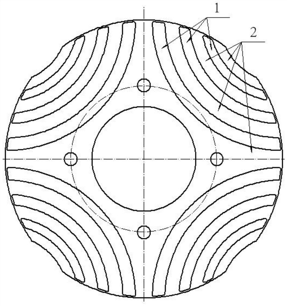 A Design Method for Rotor Core of Low Harmonic Synchronous Reluctance Motor