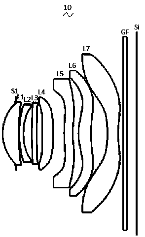 Camera shooting optical lens