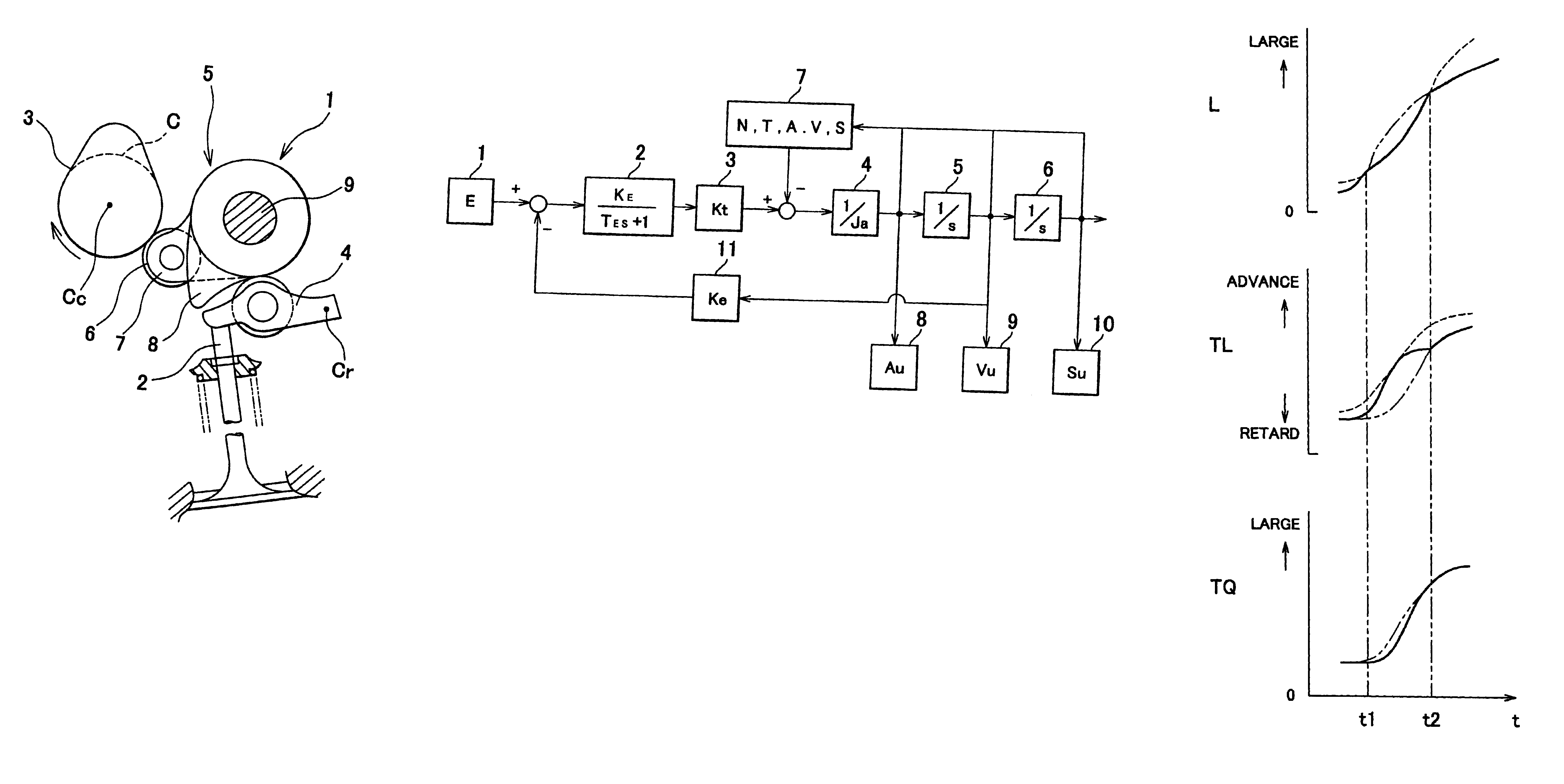 Control apparatus and method for valve actuating system of internal combustion engine