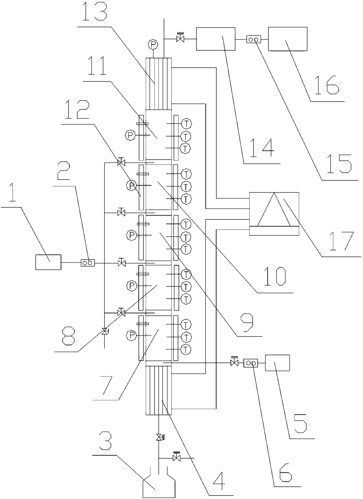 A vpce system capable of automatic monitoring sampling analysis and its technology