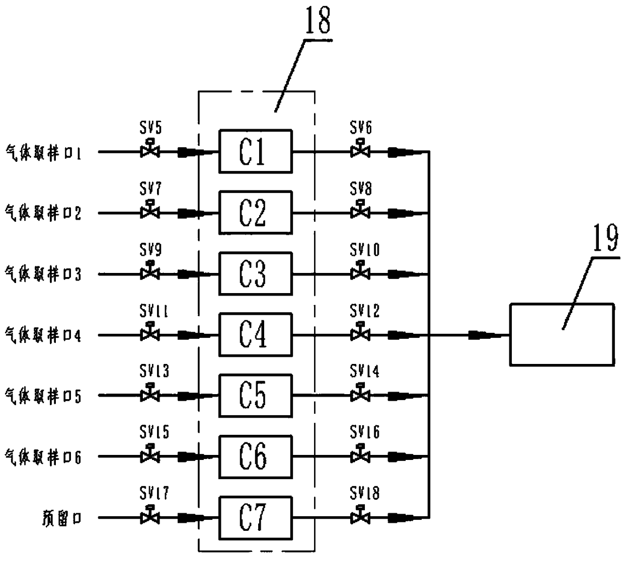 A vpce system capable of automatic monitoring sampling analysis and its technology