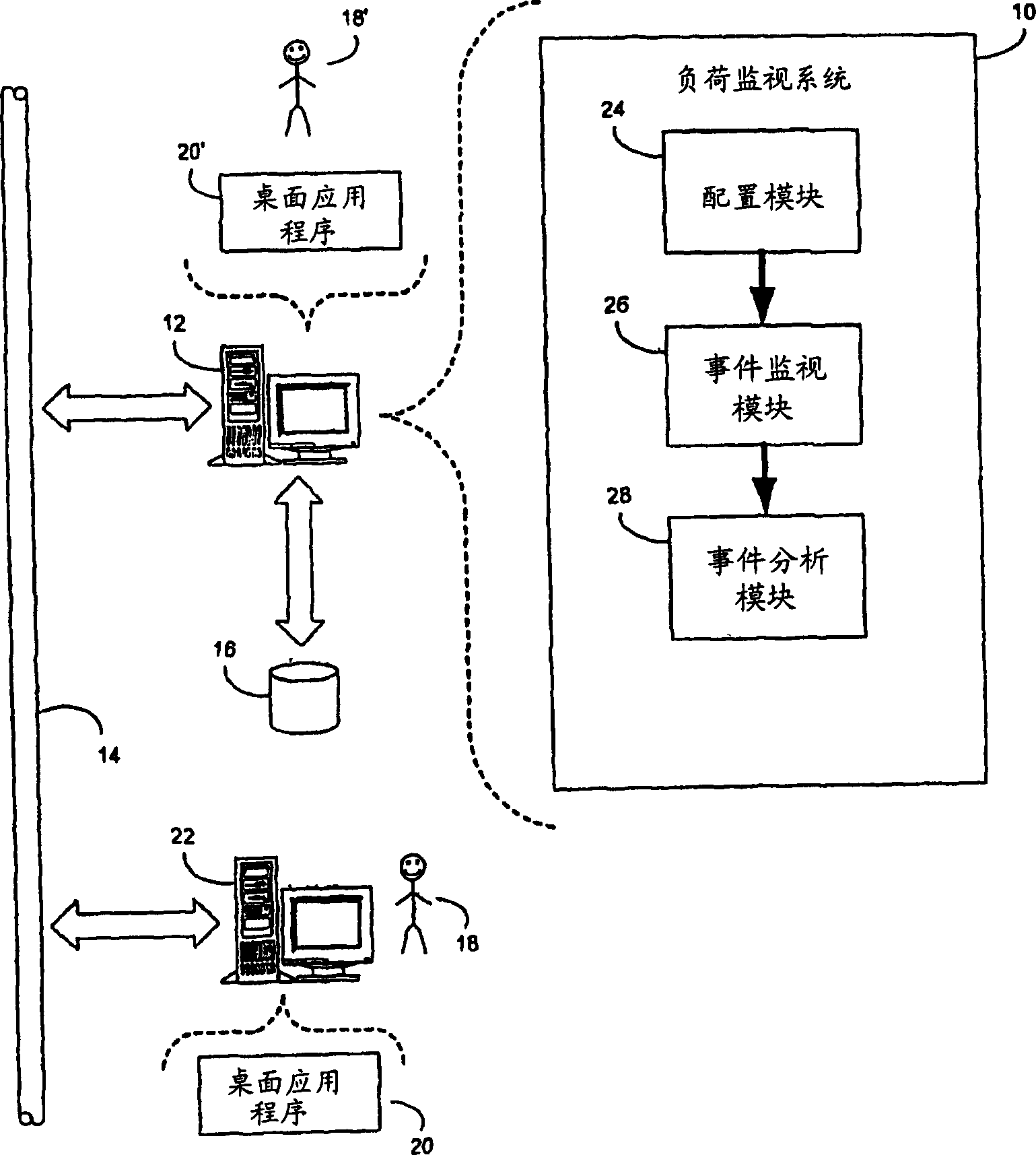 Method for tracking the state of a shelf system