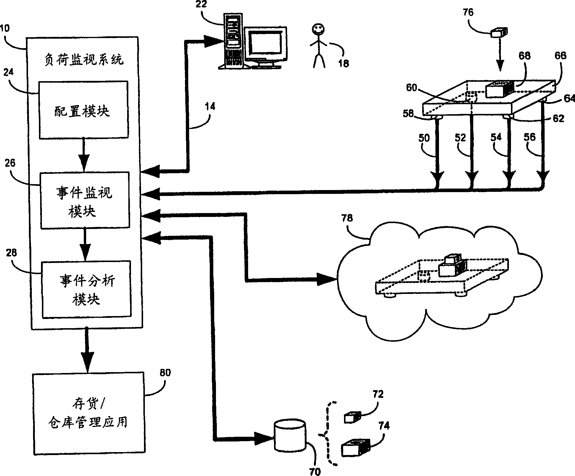 Method for tracking the state of a shelf system