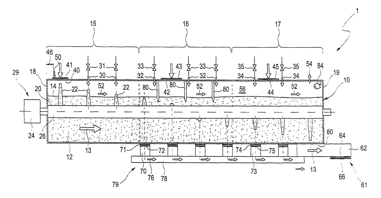 Method and device for the mechanical or mechanical-biological treatment of waste