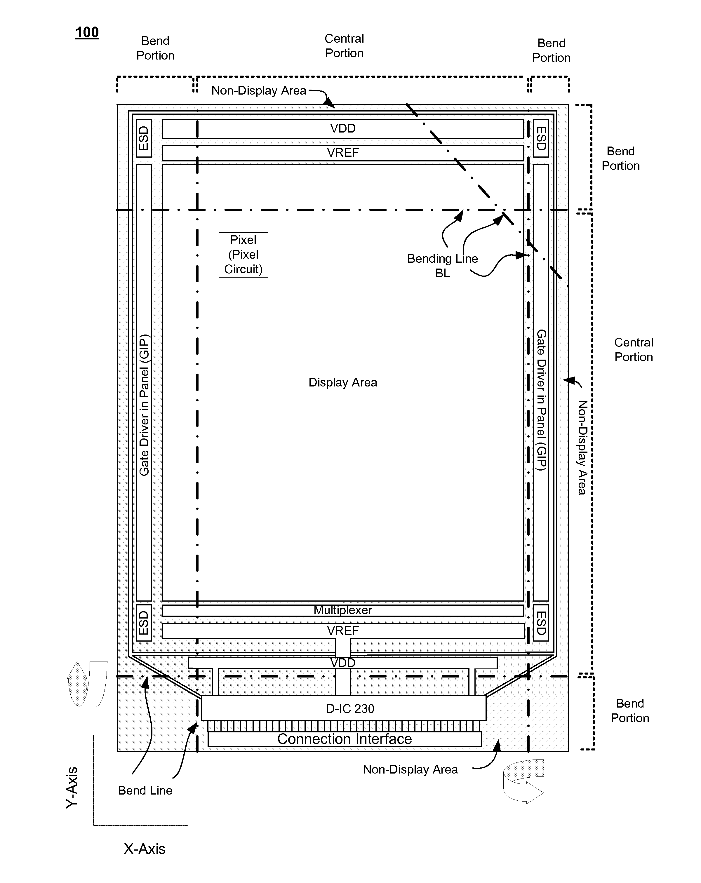 Flexible Organic Light Emitting Diode Display Device