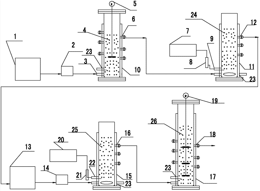 Carbon and nitrogen removal system based on moving bed biomembrane reactor