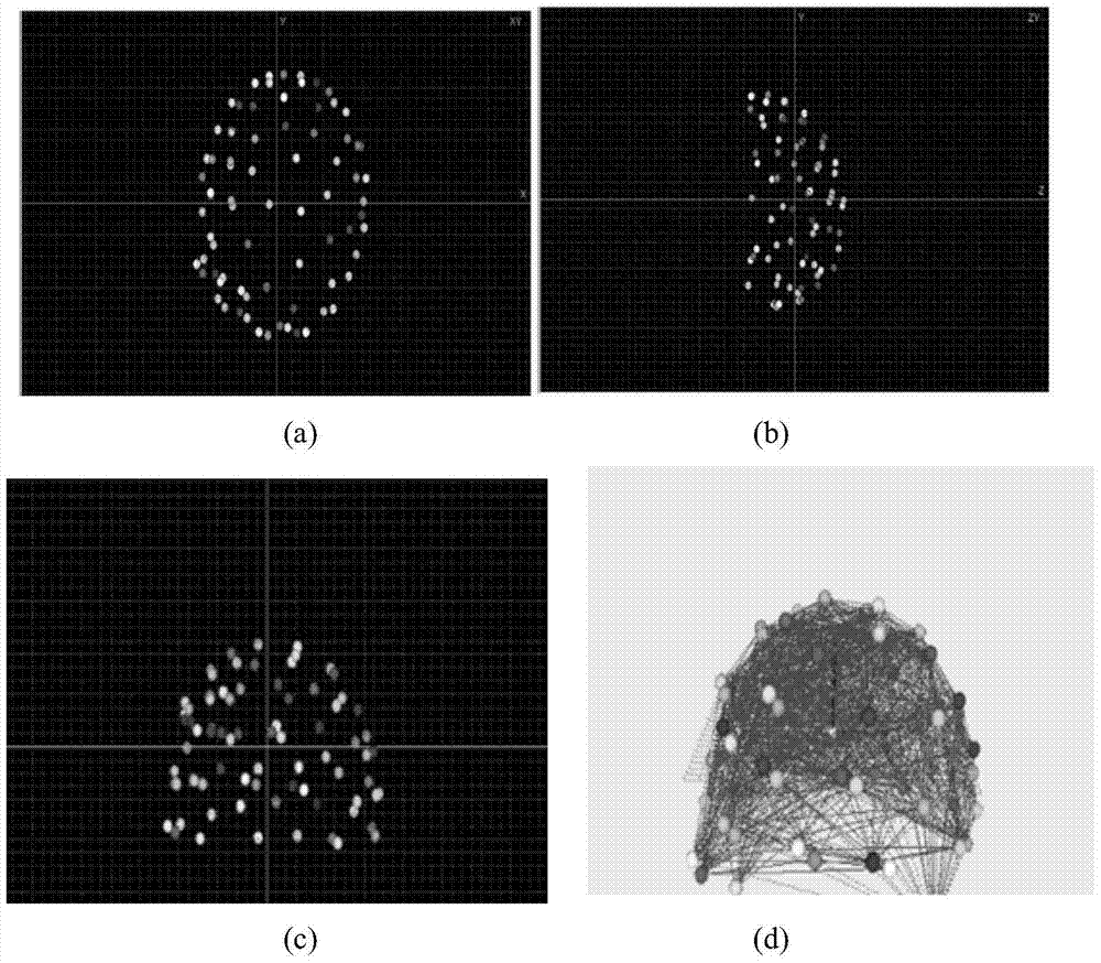 A device and method for implementing an augmented reality induced maintenance system