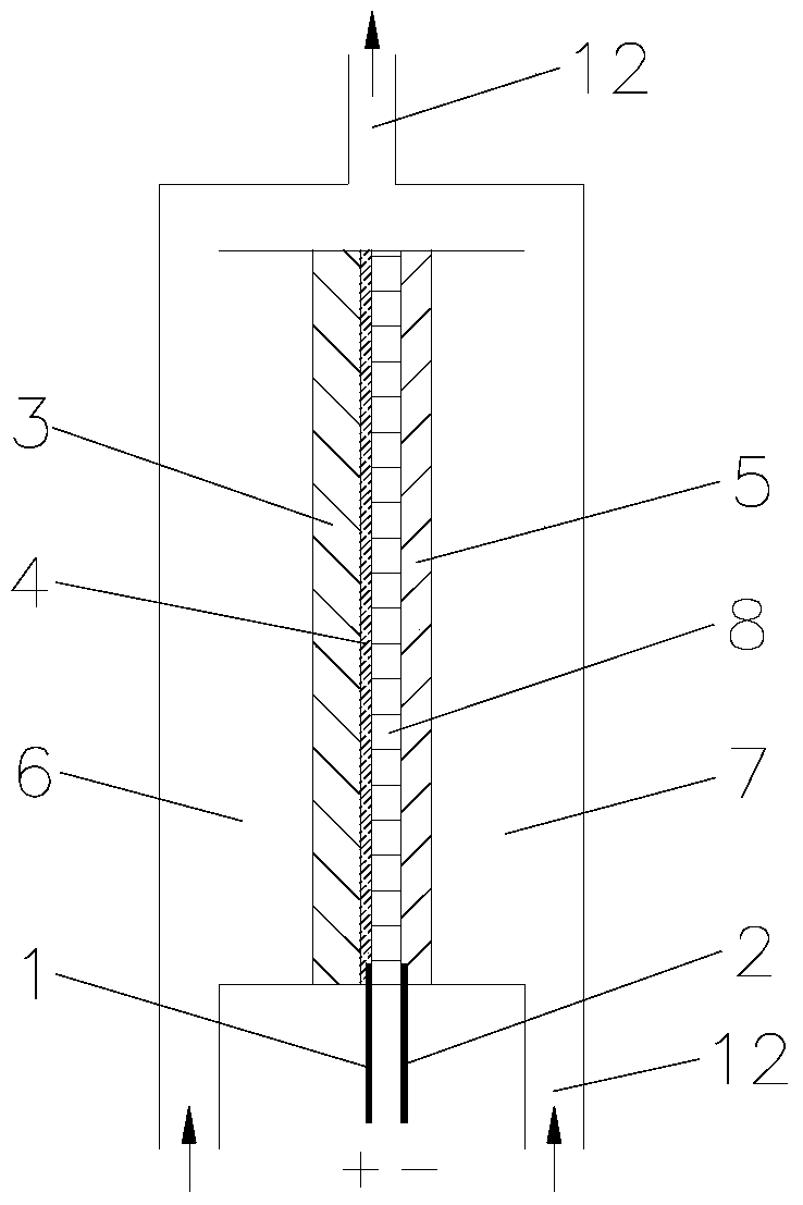 Electrolytic cell device with separated cathode and anode compartments for electrolytic preparation of ozone water