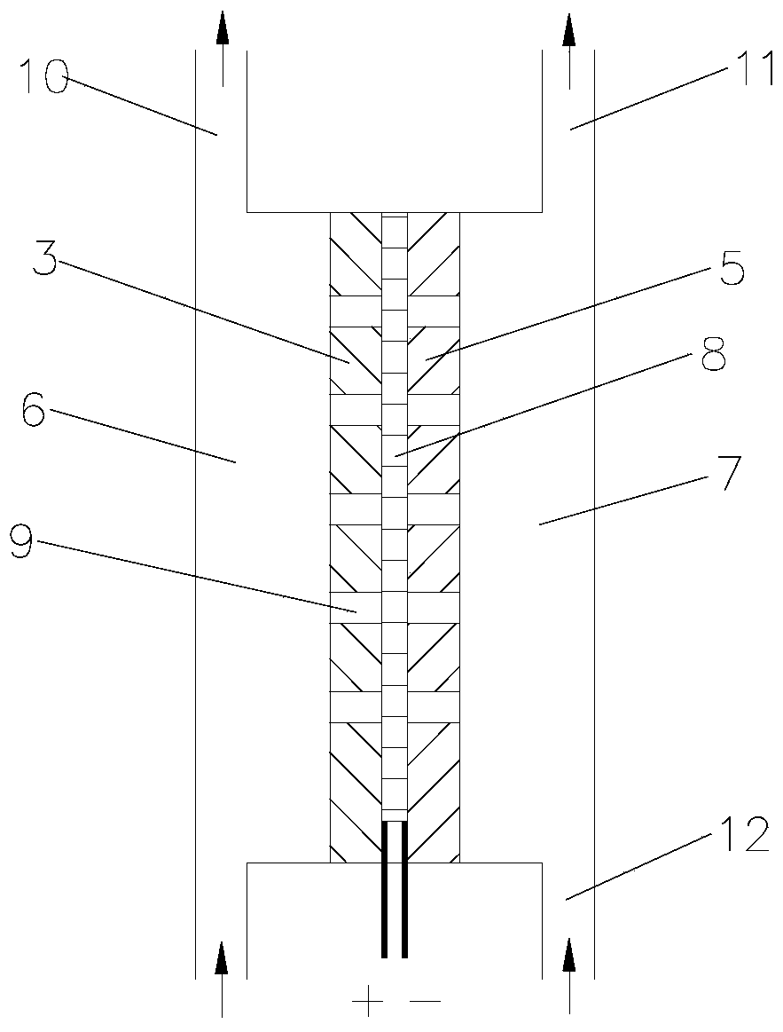 Electrolytic cell device with separated cathode and anode compartments for electrolytic preparation of ozone water