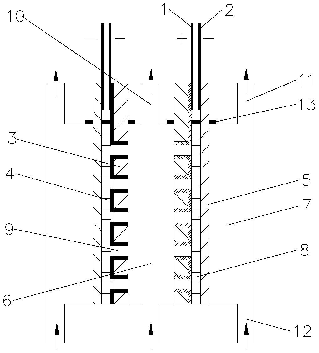 Electrolytic cell device with separated cathode and anode compartments for electrolytic preparation of ozone water