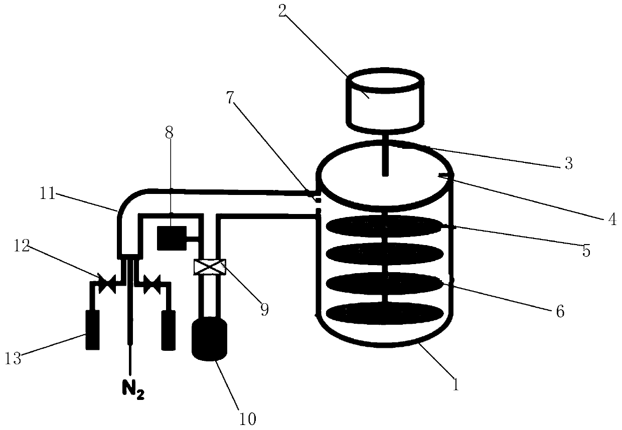 Powder atomic layer deposition device and deposition method and application for same