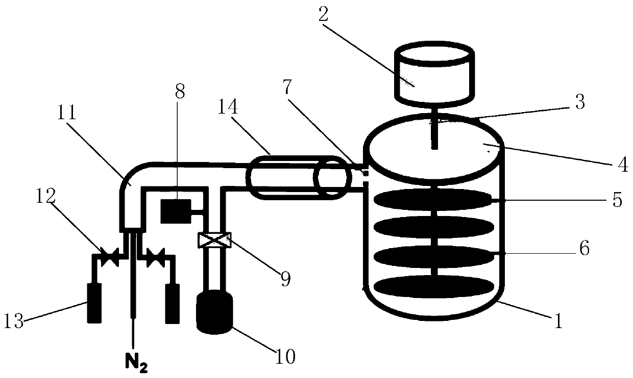 Powder atomic layer deposition device and deposition method and application for same