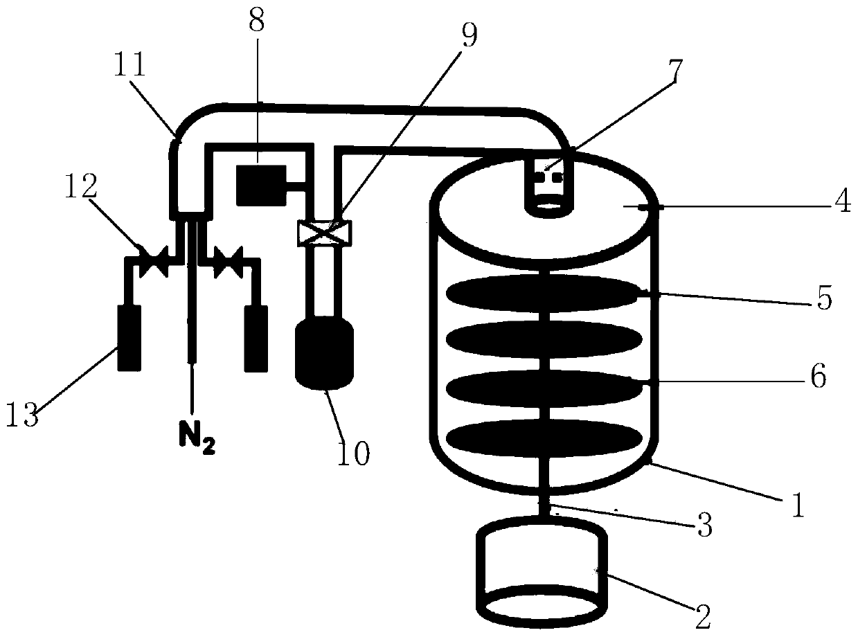 Powder atomic layer deposition device and deposition method and application for same