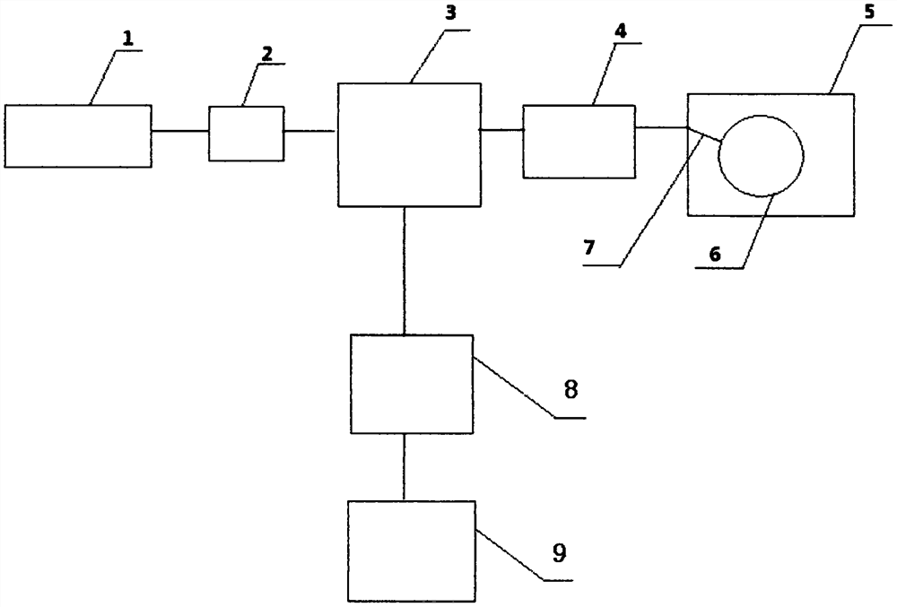 Intelligent interactive control sounding device for household appliances