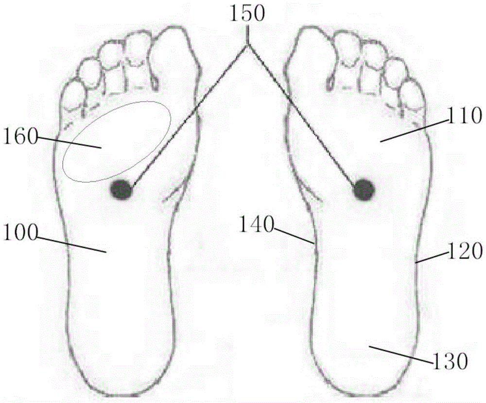 Sole structure of high-heeled shoe, high-heeled shoe and manufacturing method of high-heeled shoe