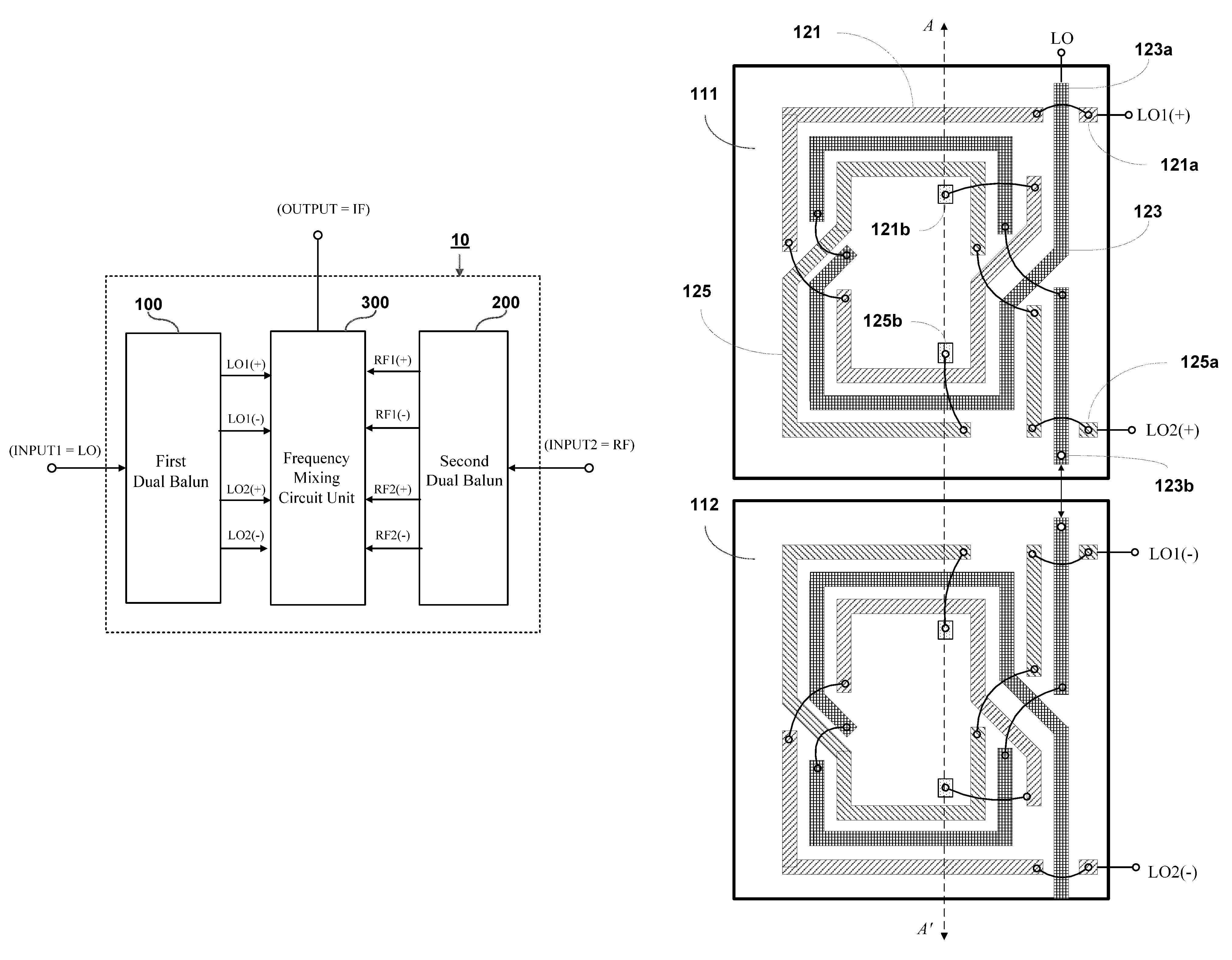 Miniaturized dual-balanced mixer circuit based on a trifilar layout architecture