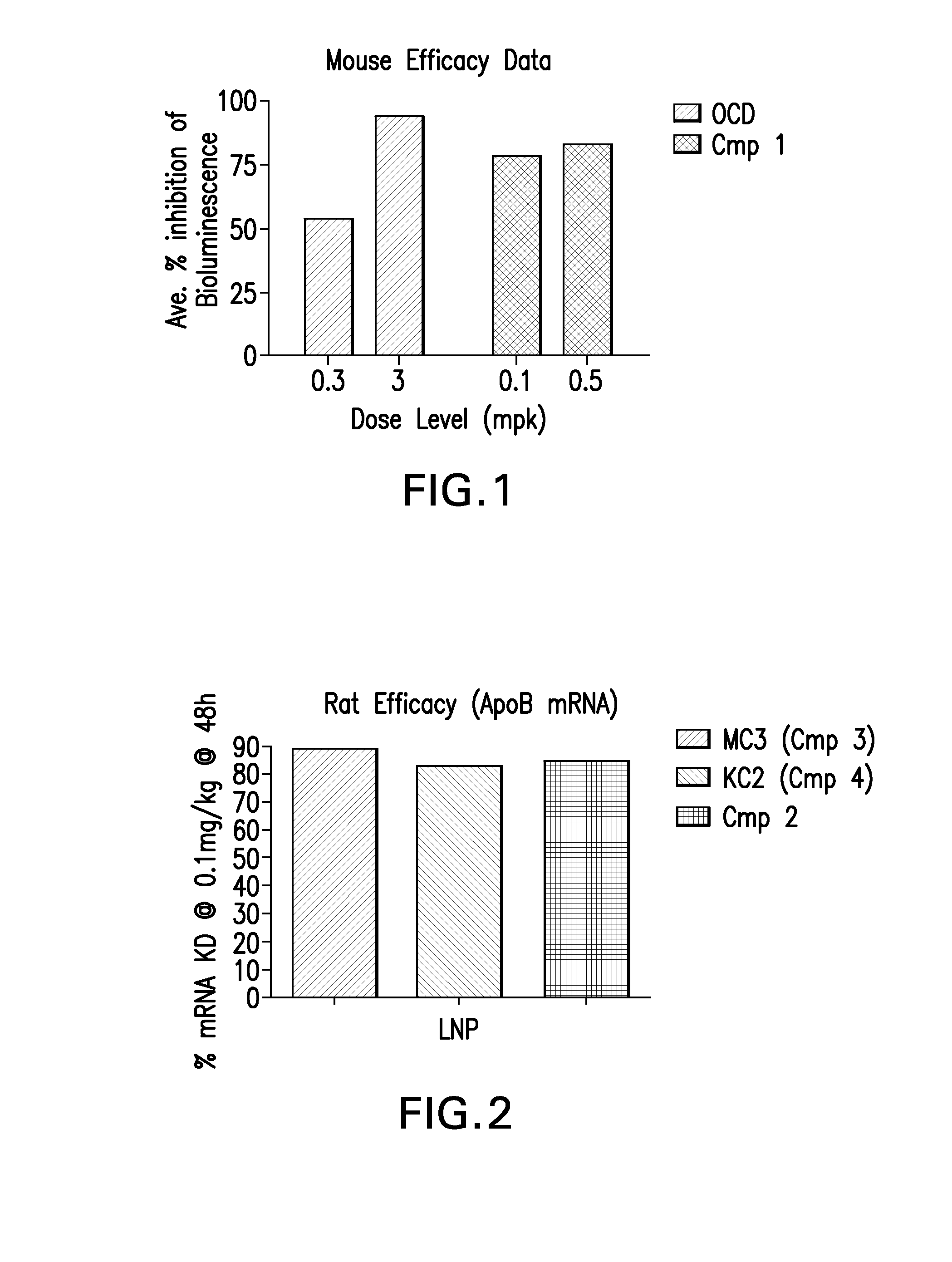 Novel Low Molecular Weight Cationic Lipids For Oligonucleotide Delivery