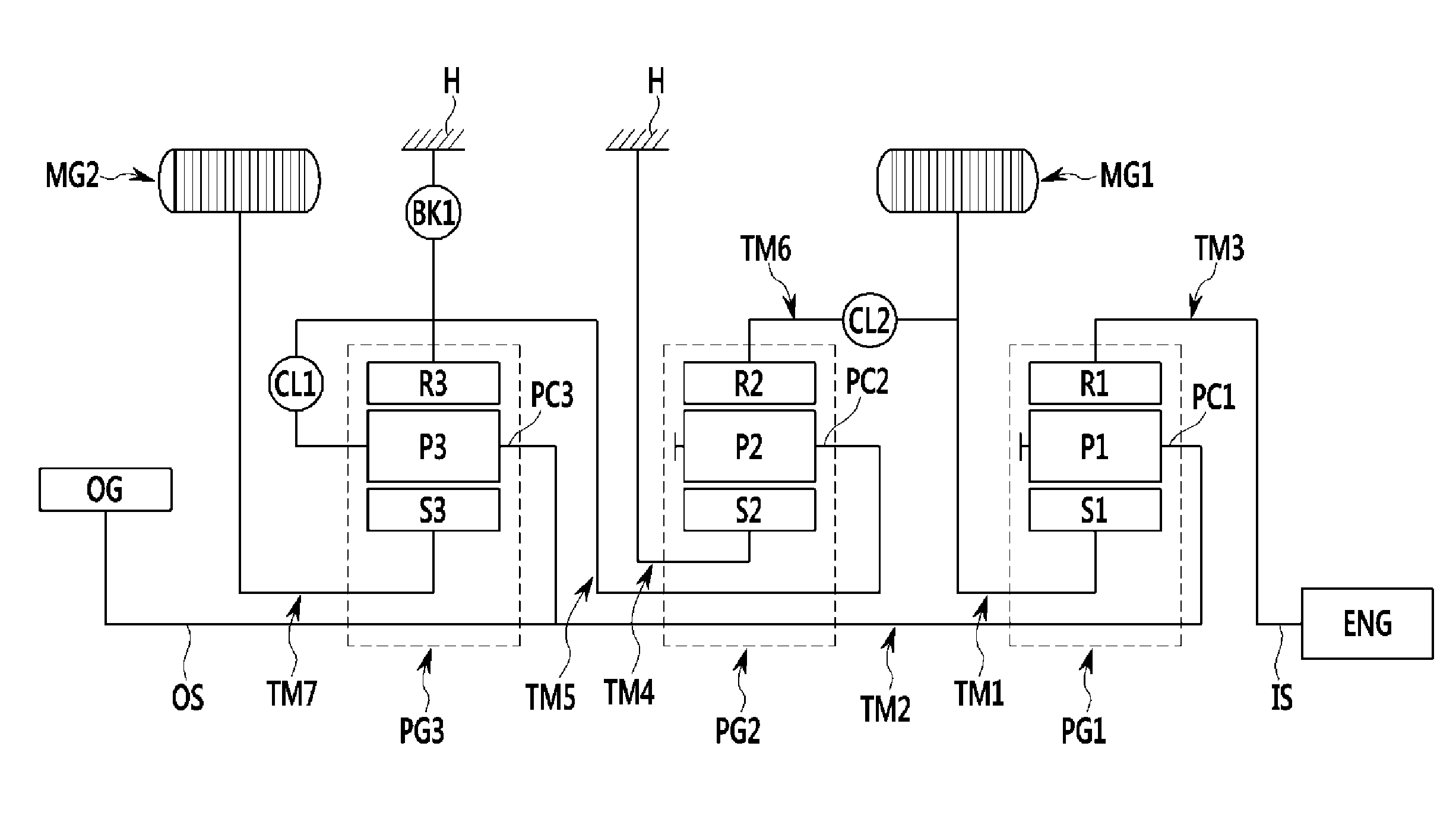 Power transmission system of hybrid electric vehicle