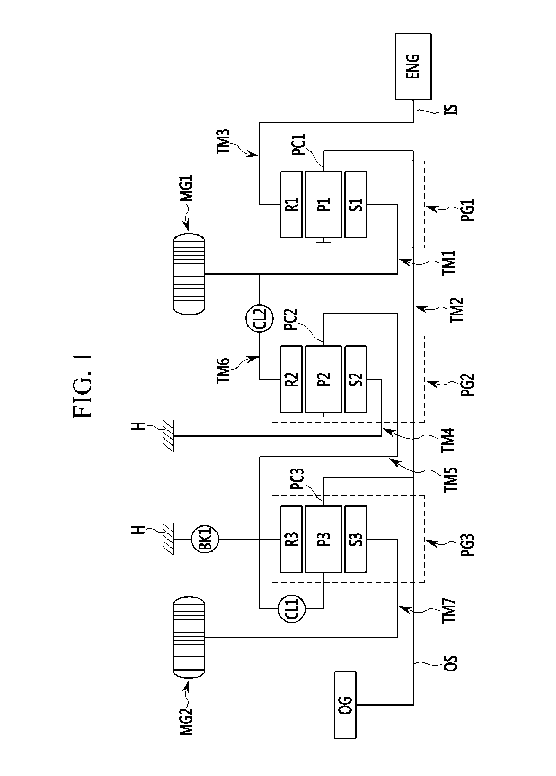 Power transmission system of hybrid electric vehicle