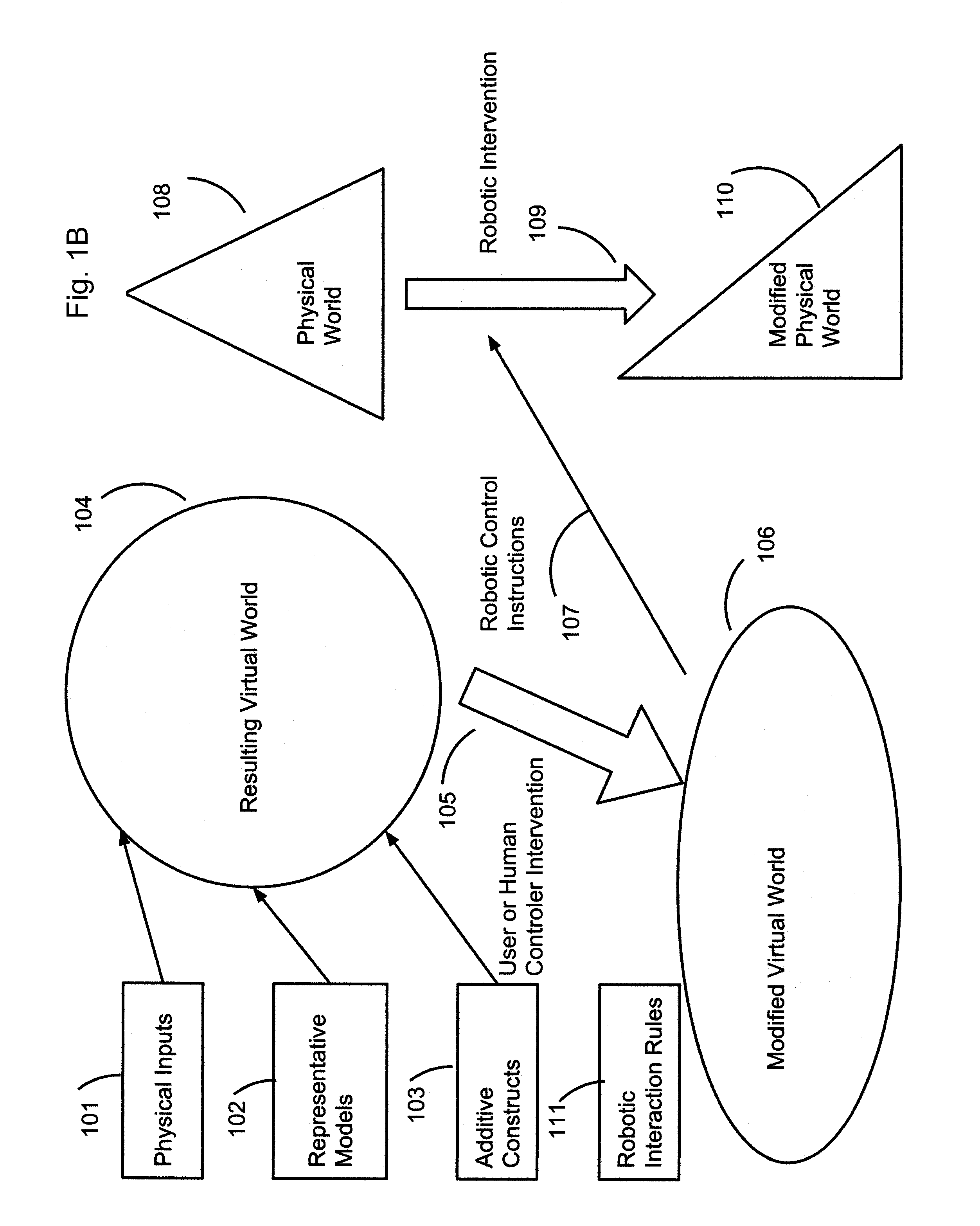 Robotic Control System Using Virtual Reality Input