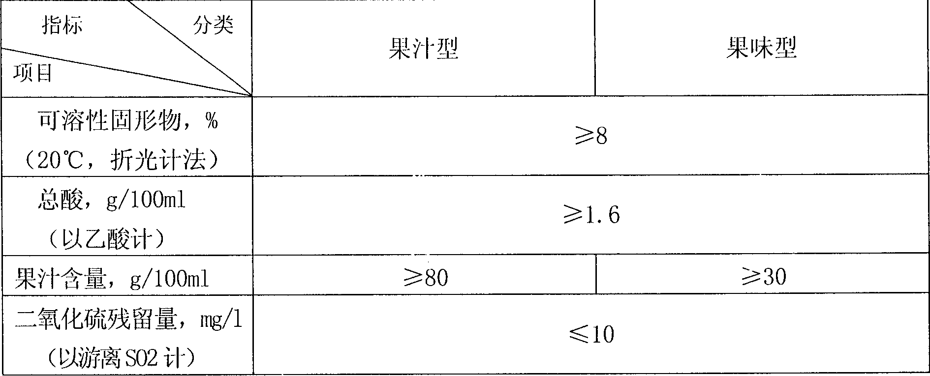 Organe fruit vinegar drink and its producing method