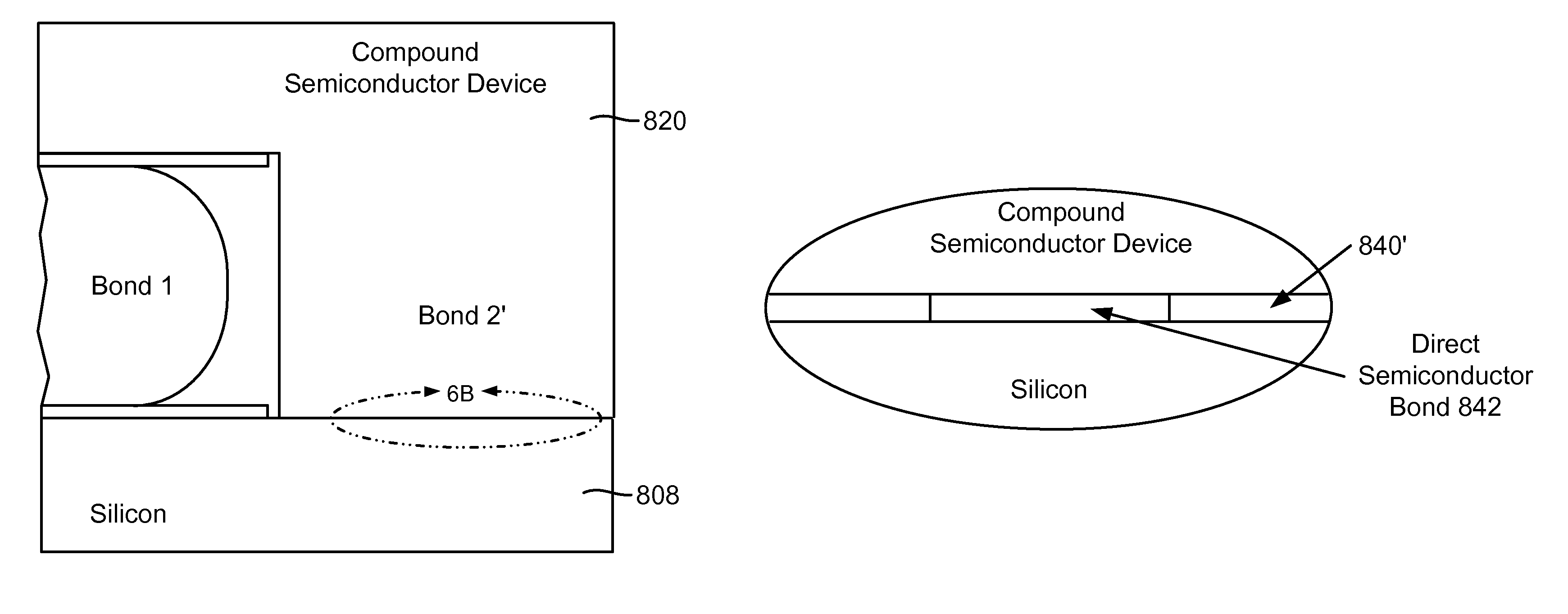 Method and system for heterogeneous substrate bonding of waveguide receivers