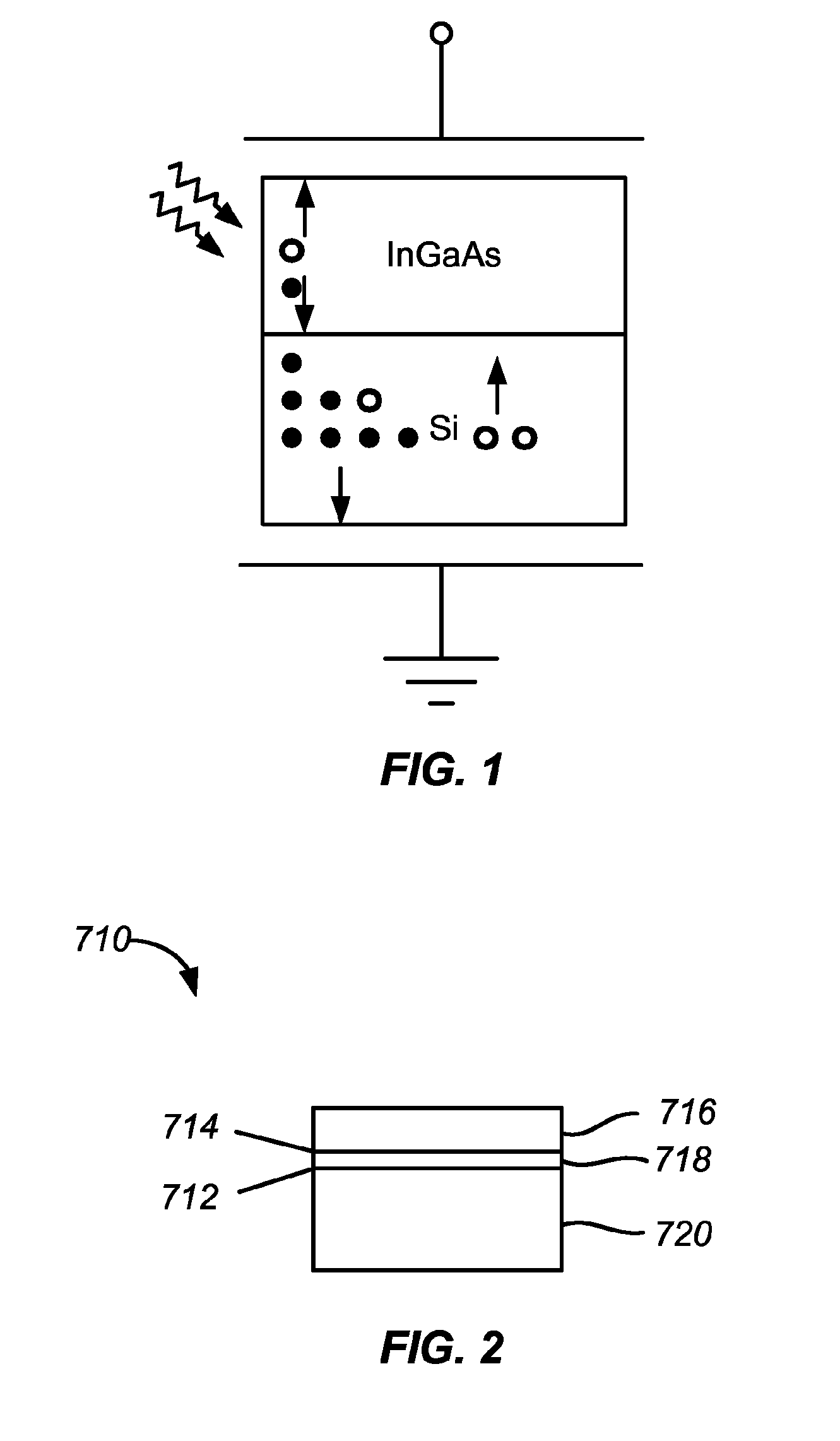 Method and system for heterogeneous substrate bonding of waveguide receivers