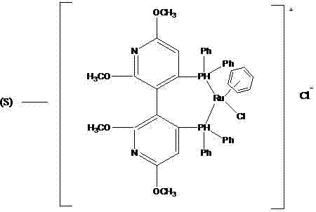 L-carnitine preparation method