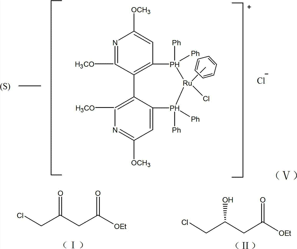 L-carnitine preparation method