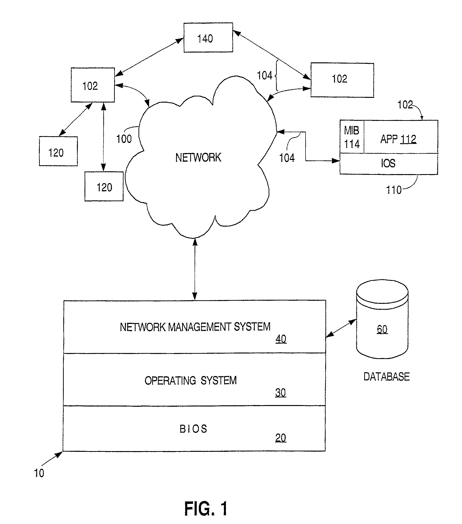 Method and apparatus for collecting, aggregating and monitoring network management information