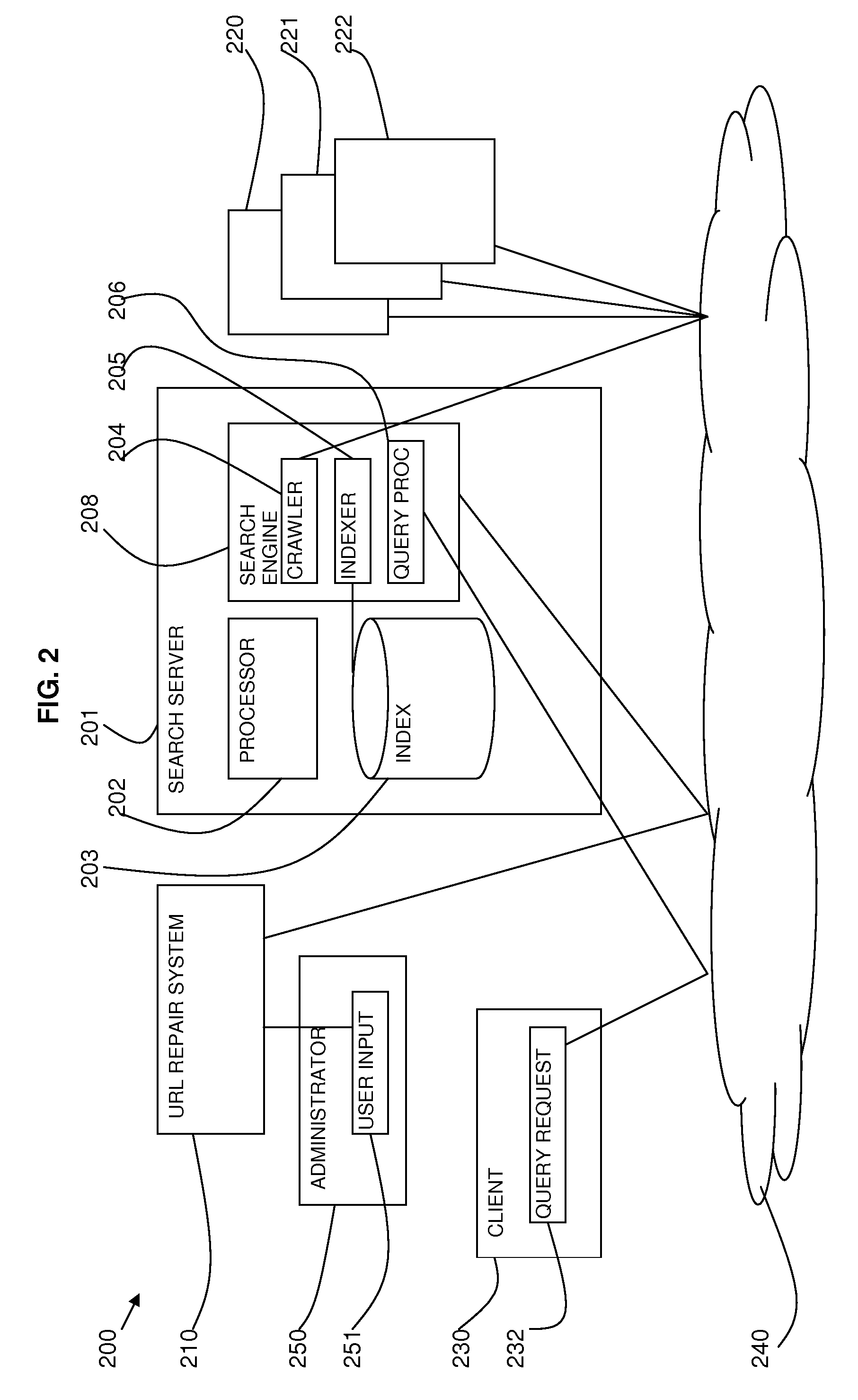 Method, Service and Search System for Network Resource Address Repair