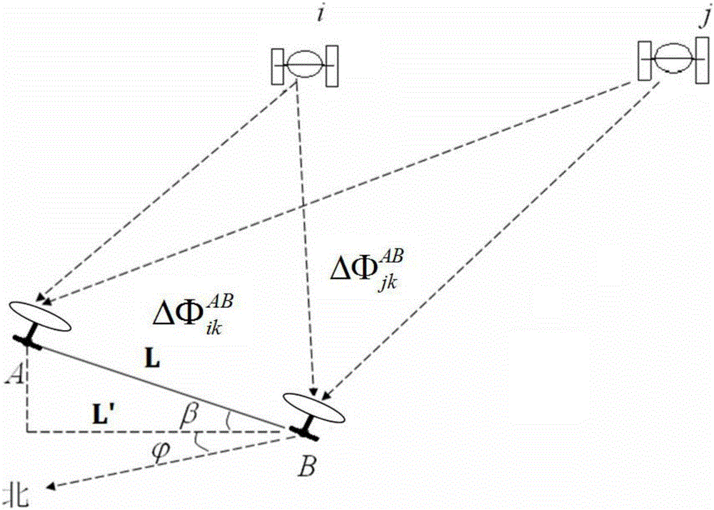 Beidou navigation satellite attitude measurement-based electric iron tower deformation monitoring system and monitoring method