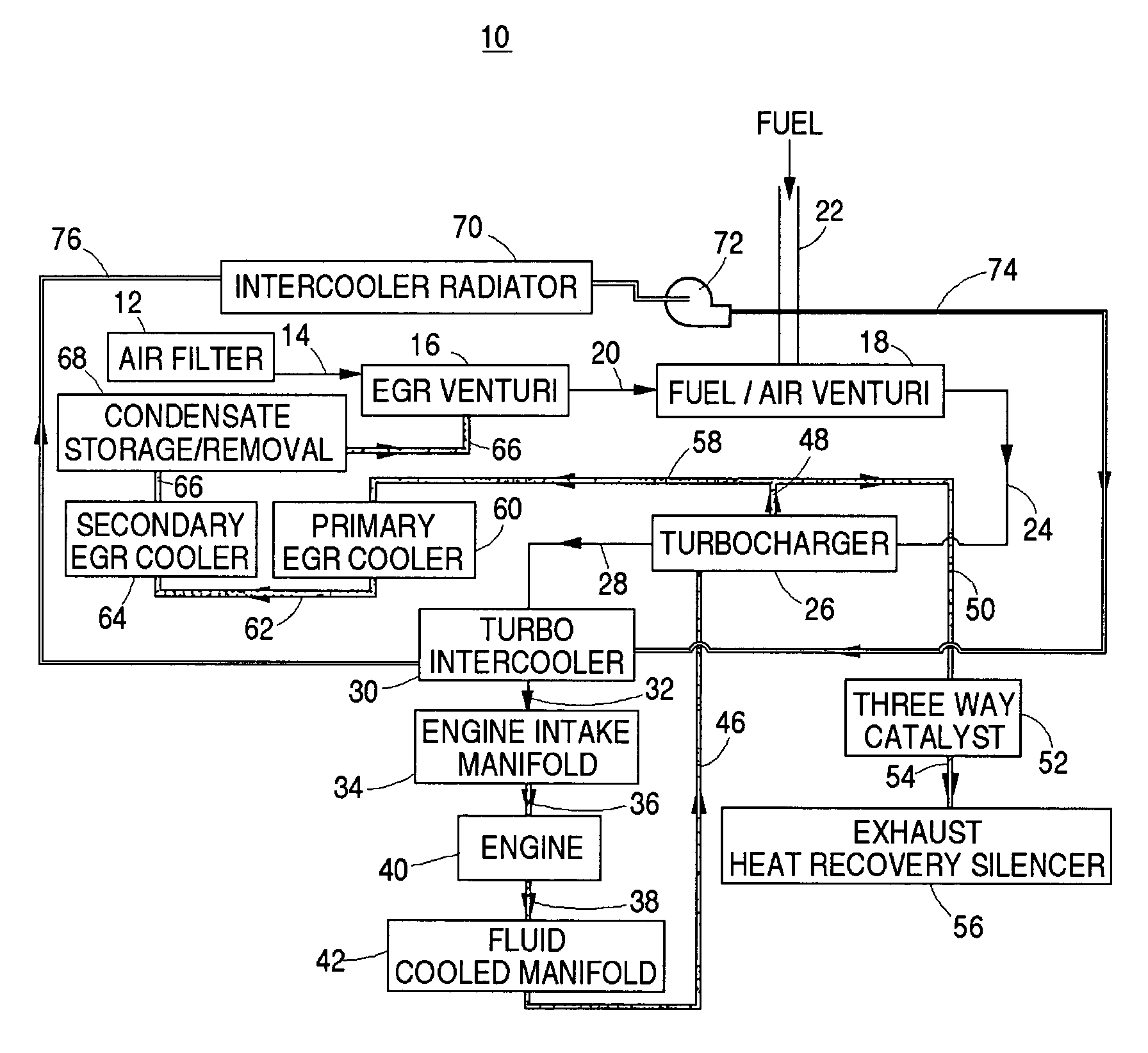 EGR cooling and condensate regulation system for natural gas fired co-generation unit