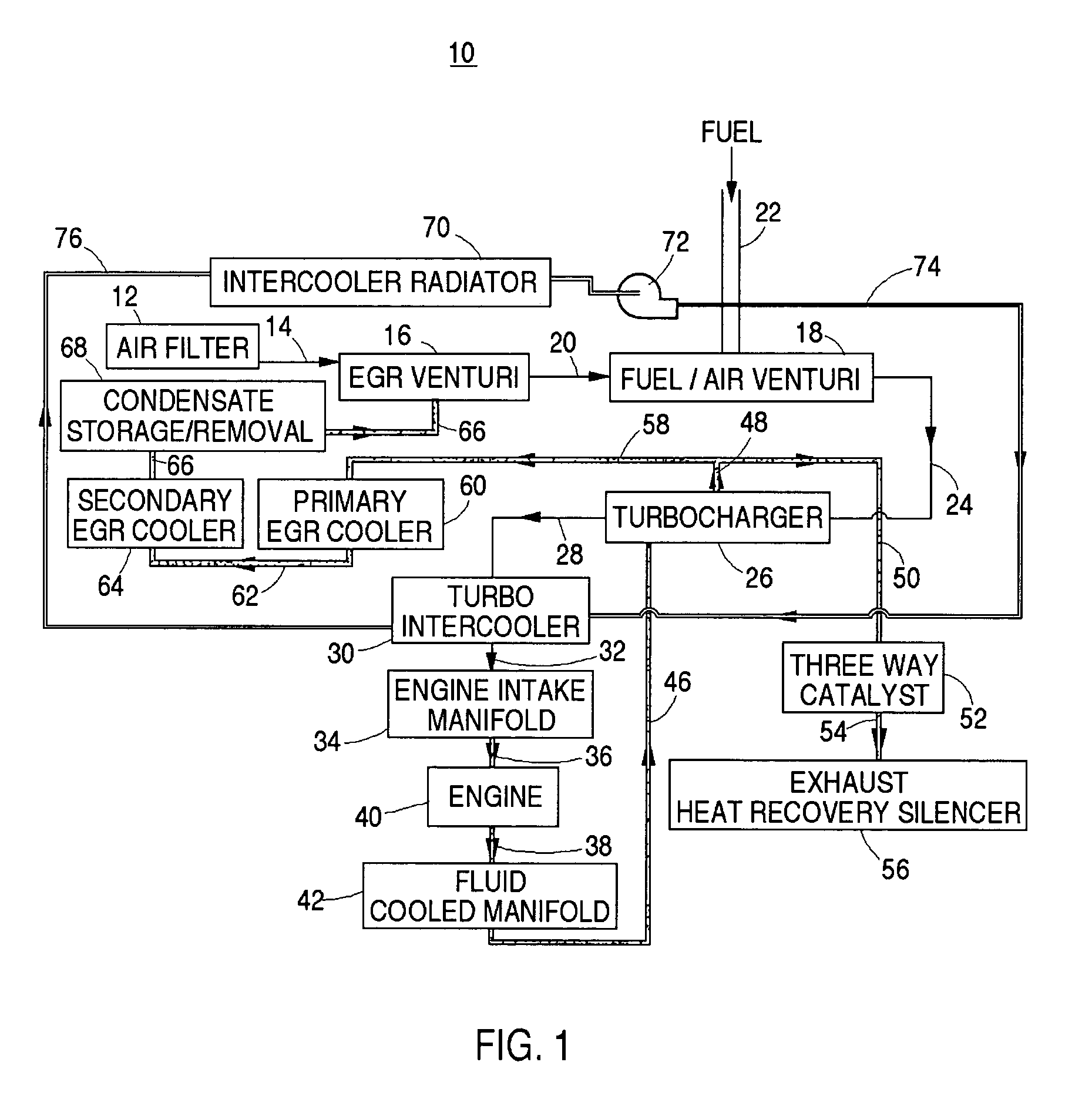 EGR cooling and condensate regulation system for natural gas fired co-generation unit