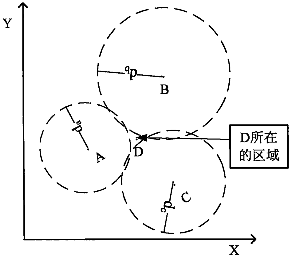 An Indoor Dynamic Tracking and Positioning Method