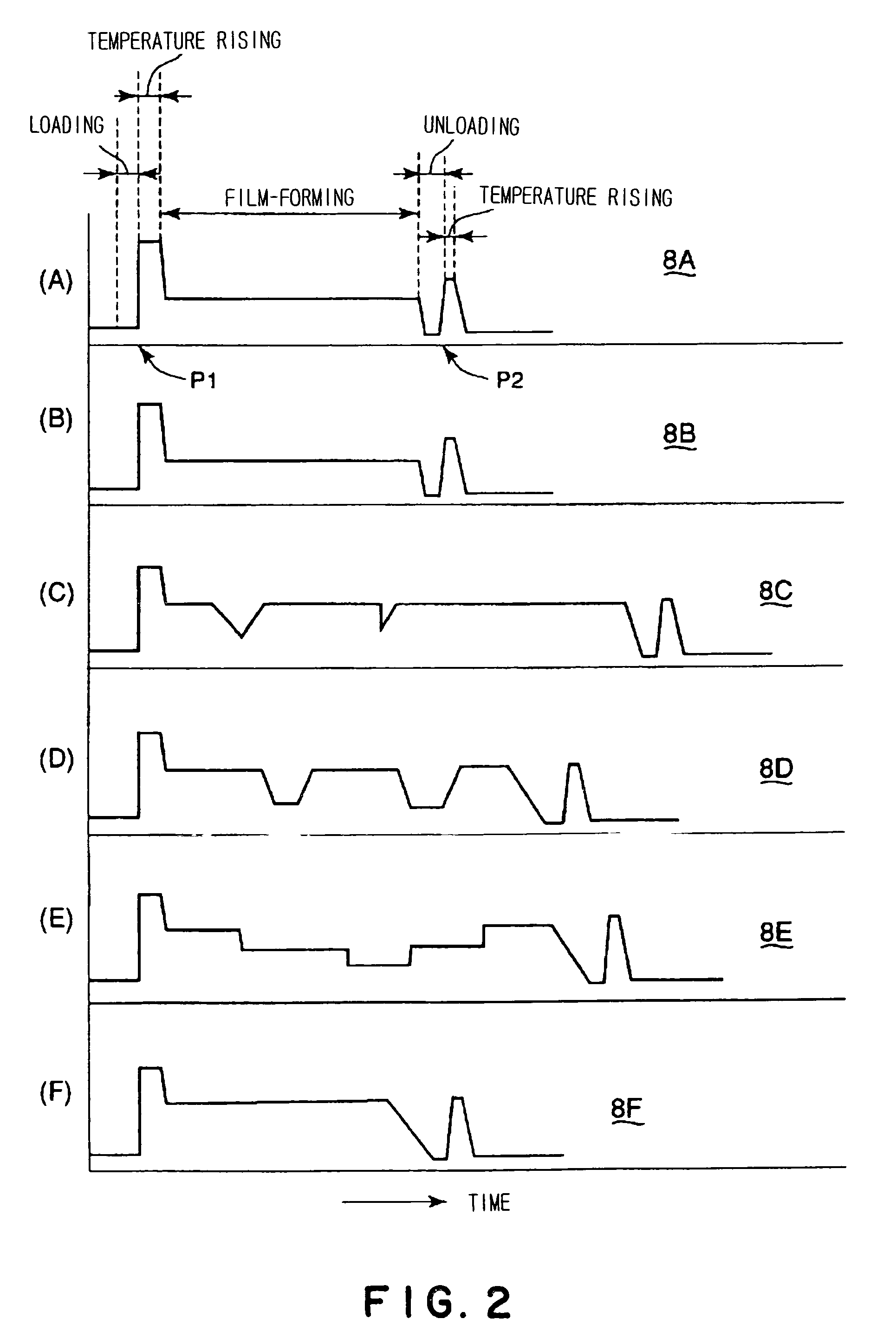 Operational control device, operational control method, program and storage medium thereof, for a plurality of power consumption systems