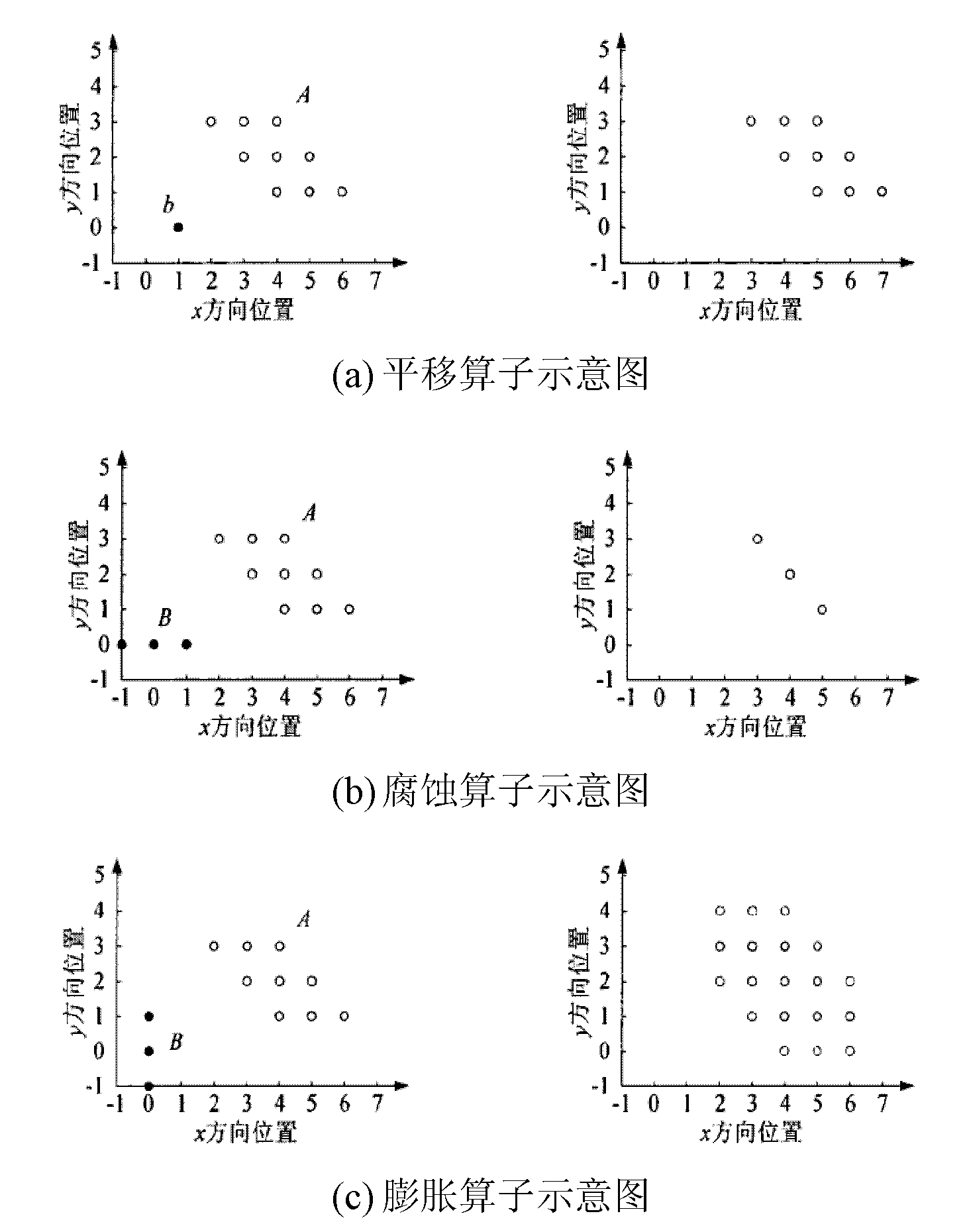 Real-time bus passenger flow volume statistical method