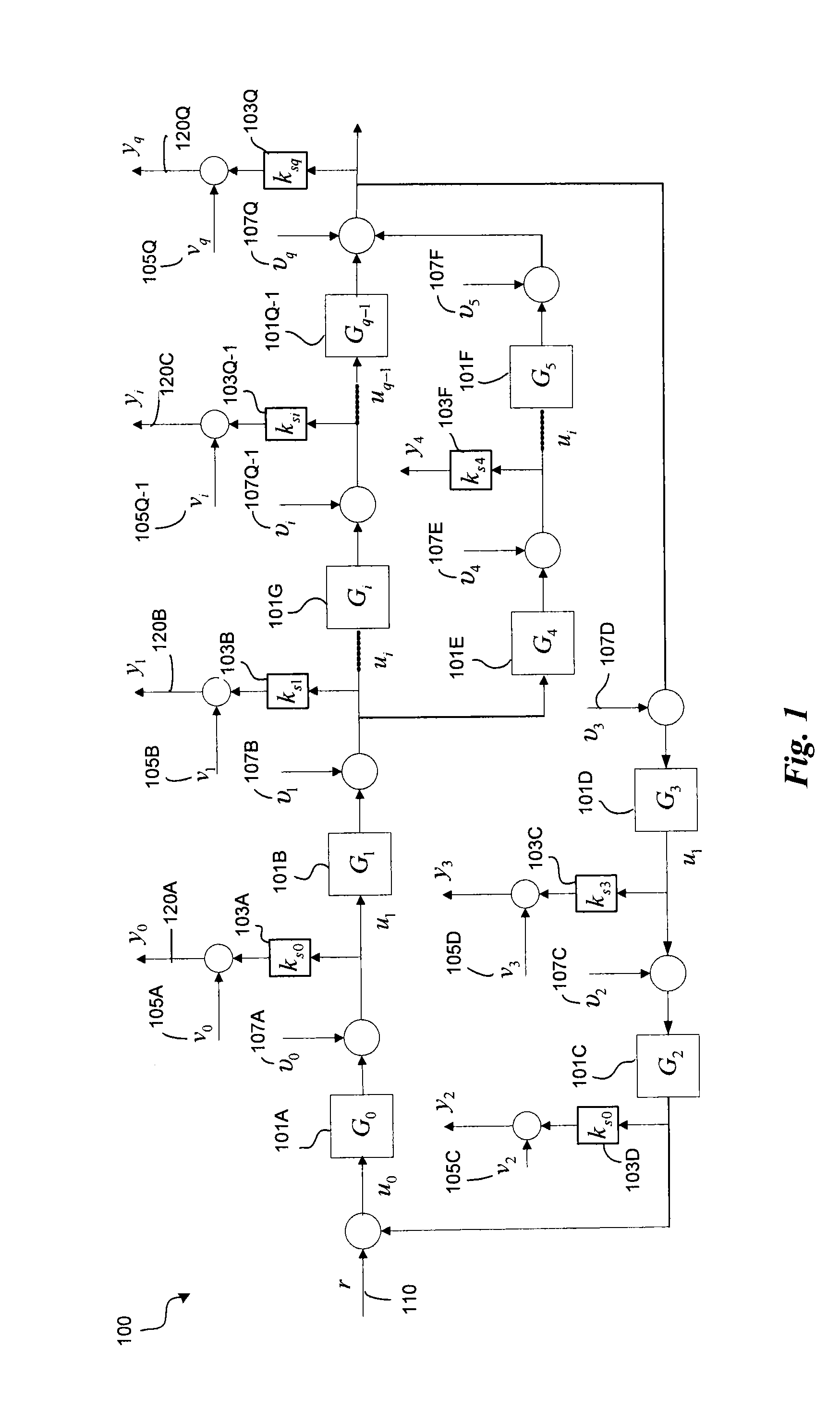 Distributed filtering method for fault diagnosis in a sensor network