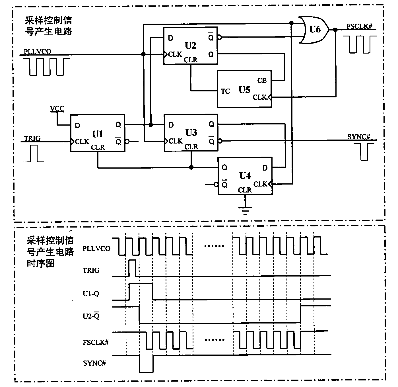 Backplane bus type structure of vibration monitoring and protecting device and communication control method thereof