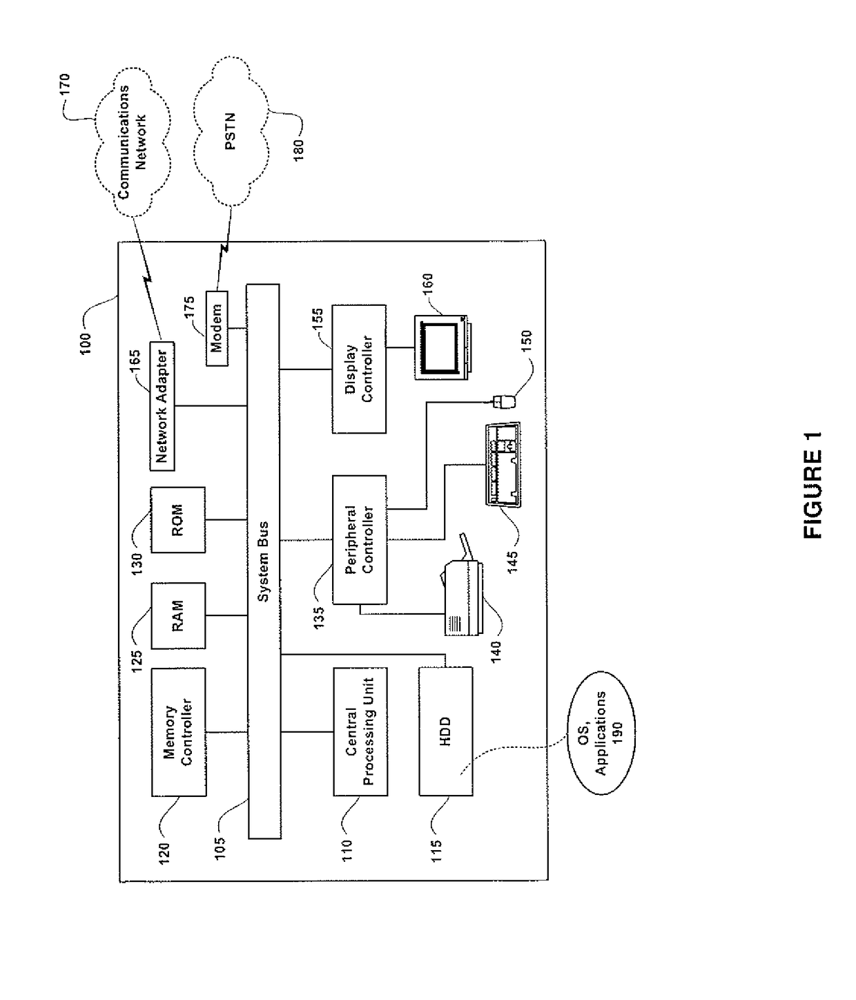 System and method for providing customized single family, multi family and sheltered structure