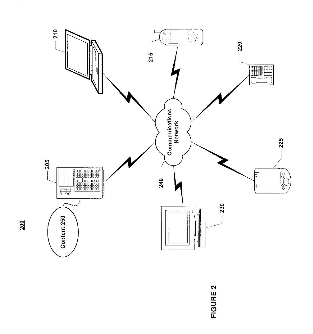 System and method for providing customized single family, multi family and sheltered structure