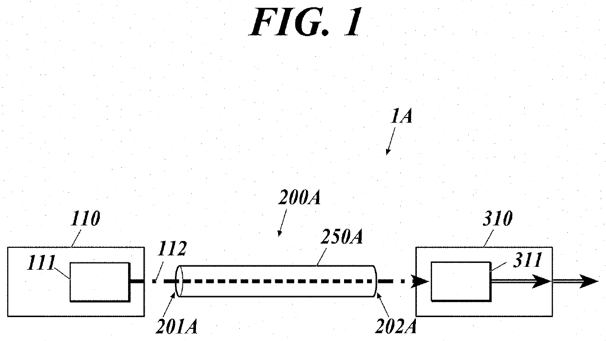 Powered device and power over fiber system