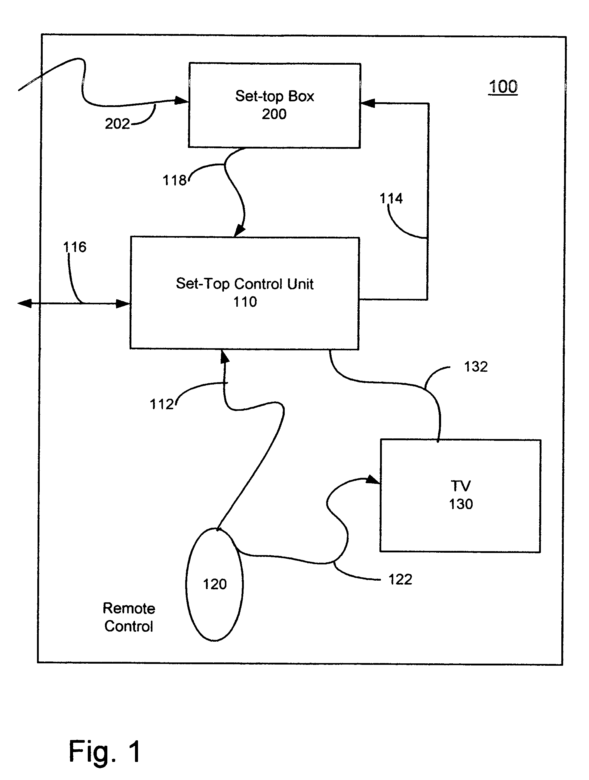 Method and apparatus for controlling at least one set-top box