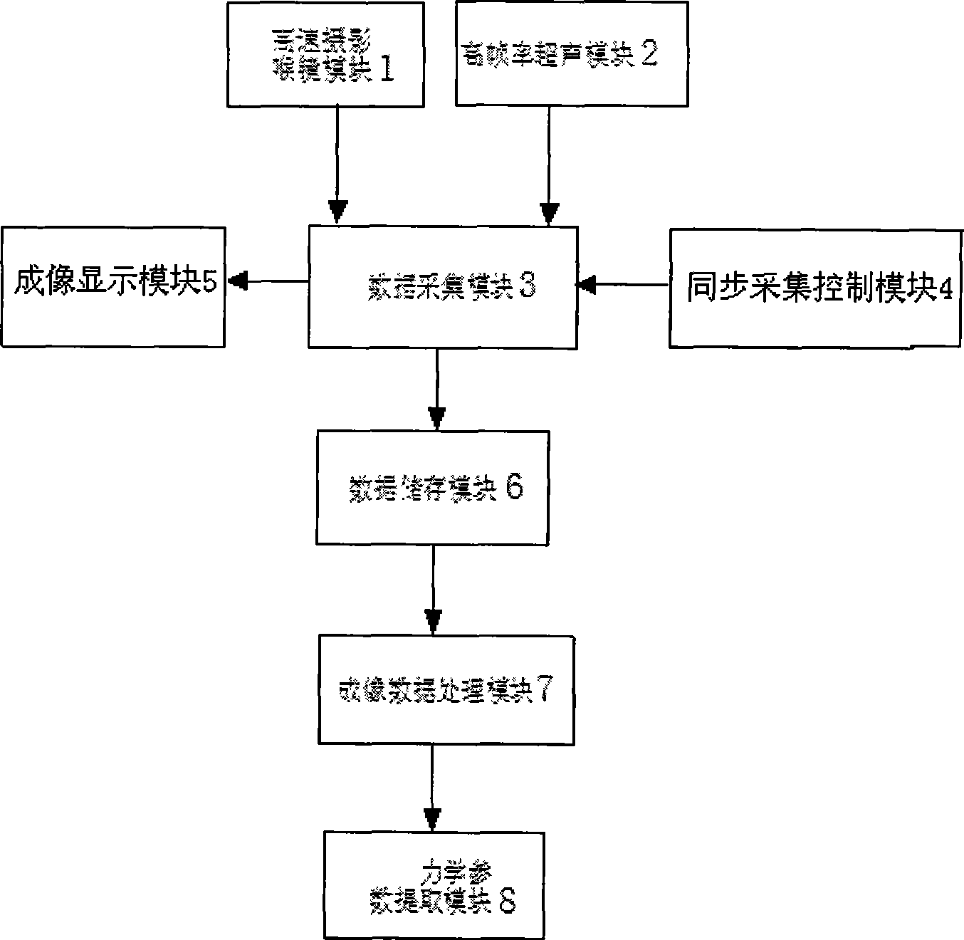 System and method for detecting characteristic of vocal cord vibration mechanics