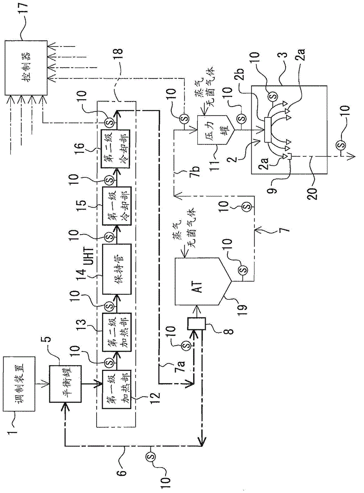 Beverage filling device and pasteurization method for same