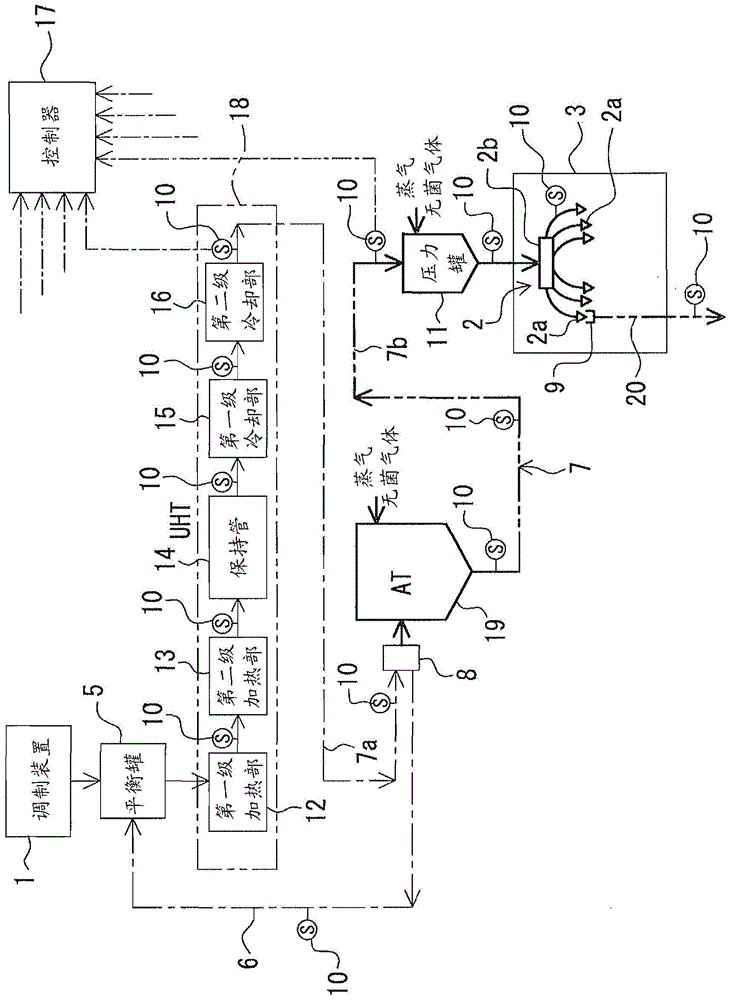 Beverage filling device and pasteurization method for same